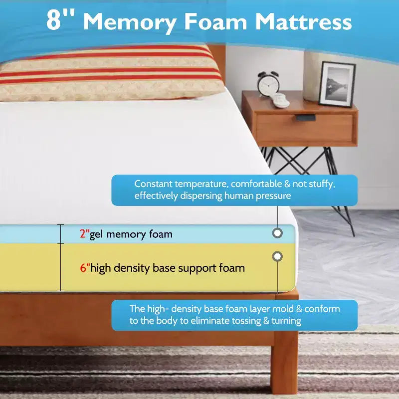 Materasso da 8 pollici in Memory Foam Gel per un sonno fresco e un sollievo dalla pressione/Certificato CertiPUR-US/Materasso in scatola/Alleviamento della pressione