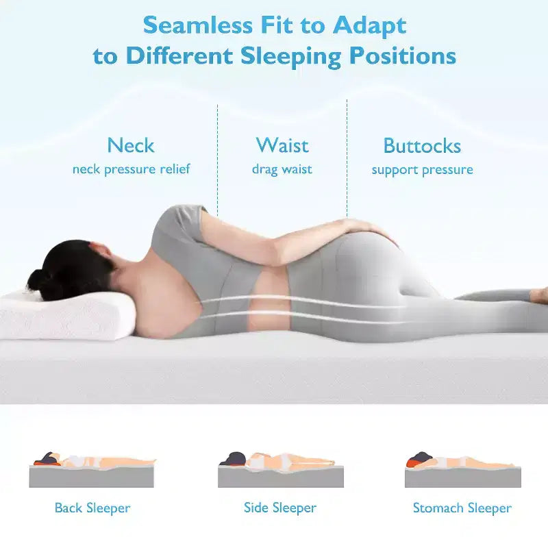 Materasso da 8 pollici in Memory Foam Gel per un sonno fresco e un sollievo dalla pressione/Certificato CertiPUR-US/Materasso in scatola/Alleviamento della pressione